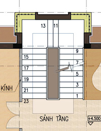 ct1 Các thông số cầu thang nhà ở