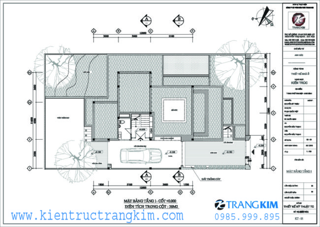 Cấu trúc thường gặp 1 Cấu trúc thường gặp 1
