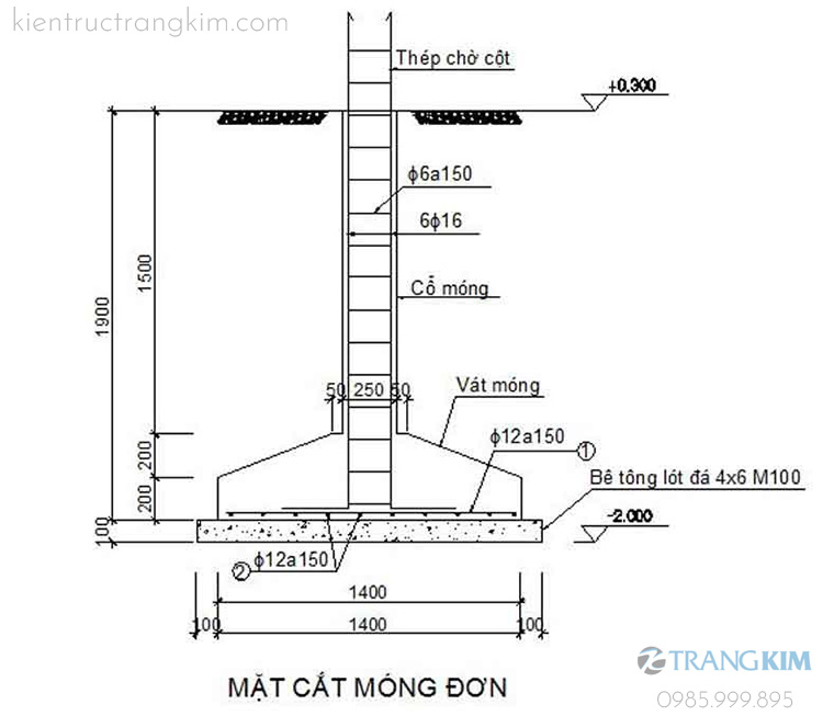 mặt cắt móng đơn