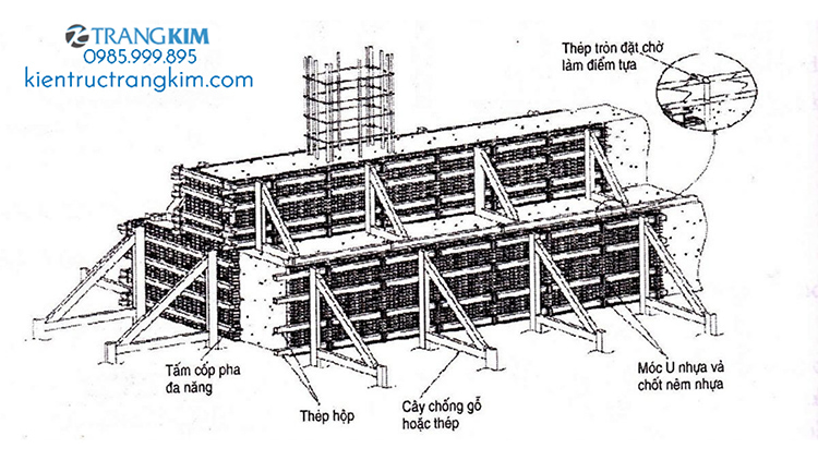 Các bước tiến hành thi công ép cọc bê tông cốt thép 1