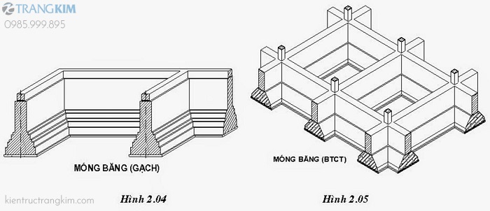 Móng băng được sử dụng nhiều trong các công trình nhà ở