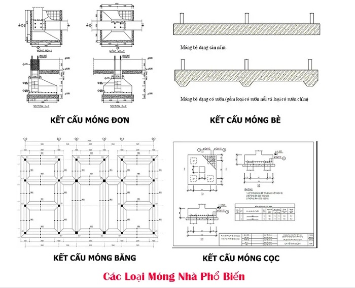 Móng cọc 1 Móng cọc 1