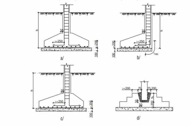 Sơ đồ các loại móng nông đơn lẻ với kích thước chi tiết.