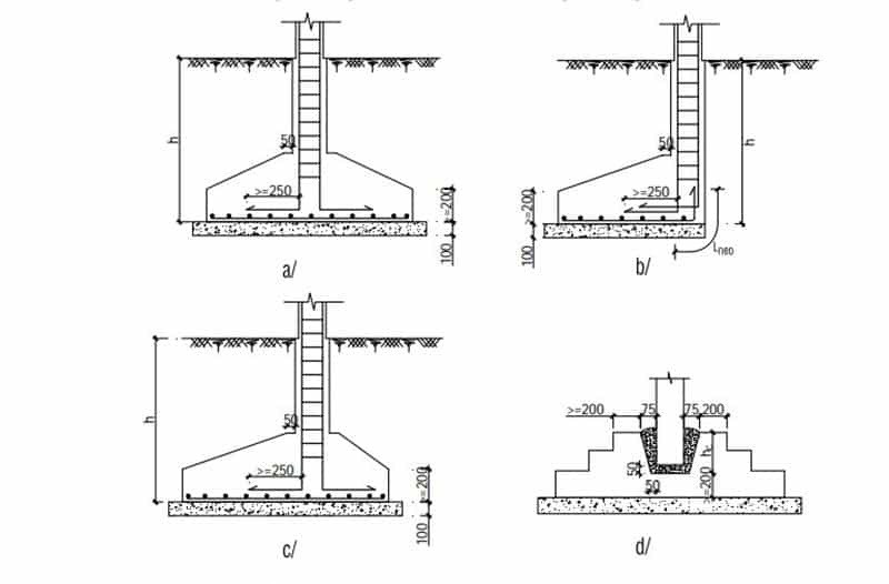 Sơ đồ các loại móng nông đơn lẻ với kích thước chi tiết.