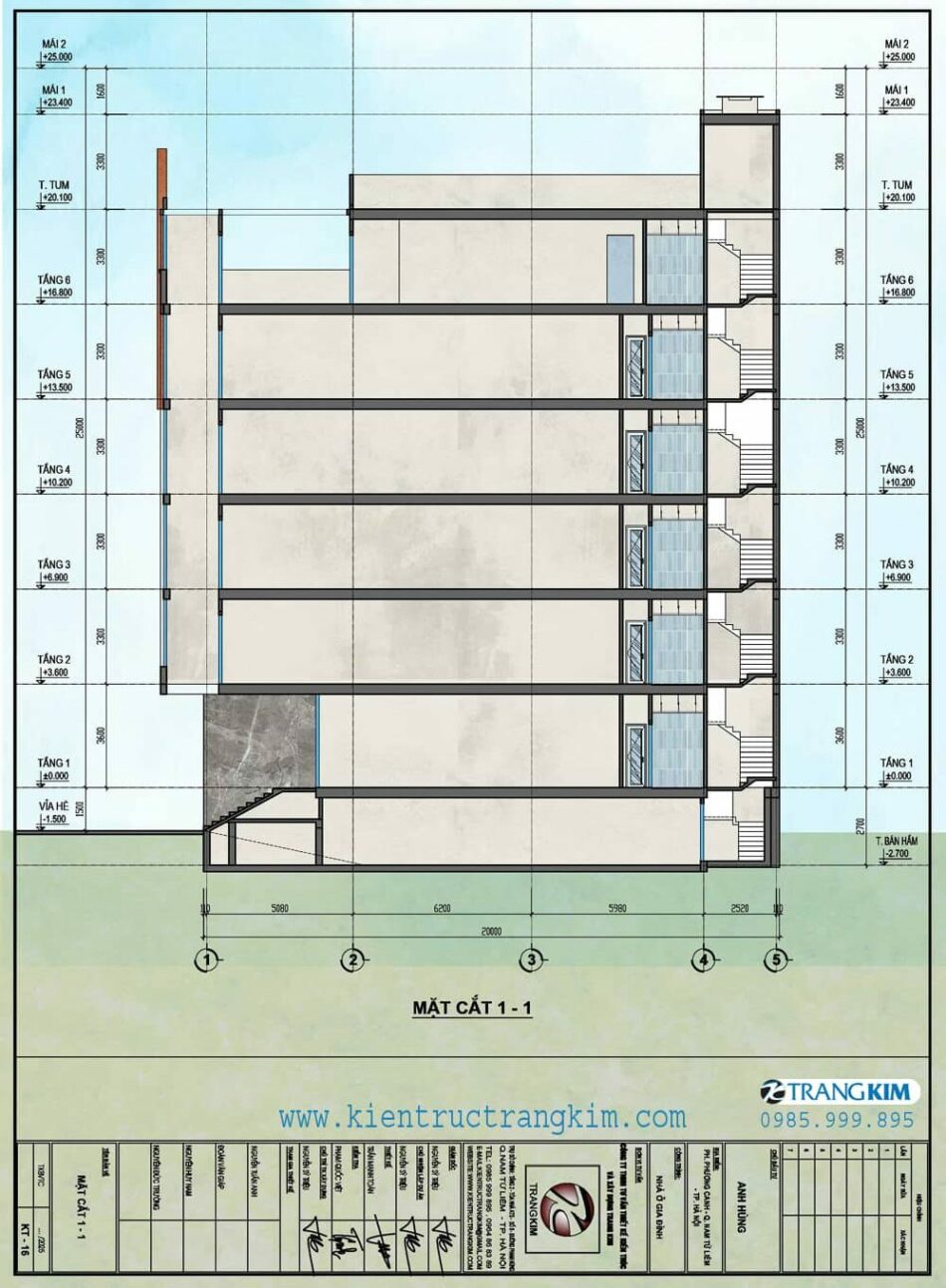Mặt cắt của kiến trúc 2 Mặt cắt của kiến trúc 2
