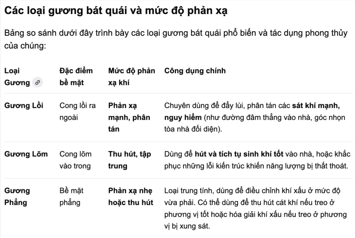 Ảnh hưởng tiêu cực đến môi trường sống xung quanh 1