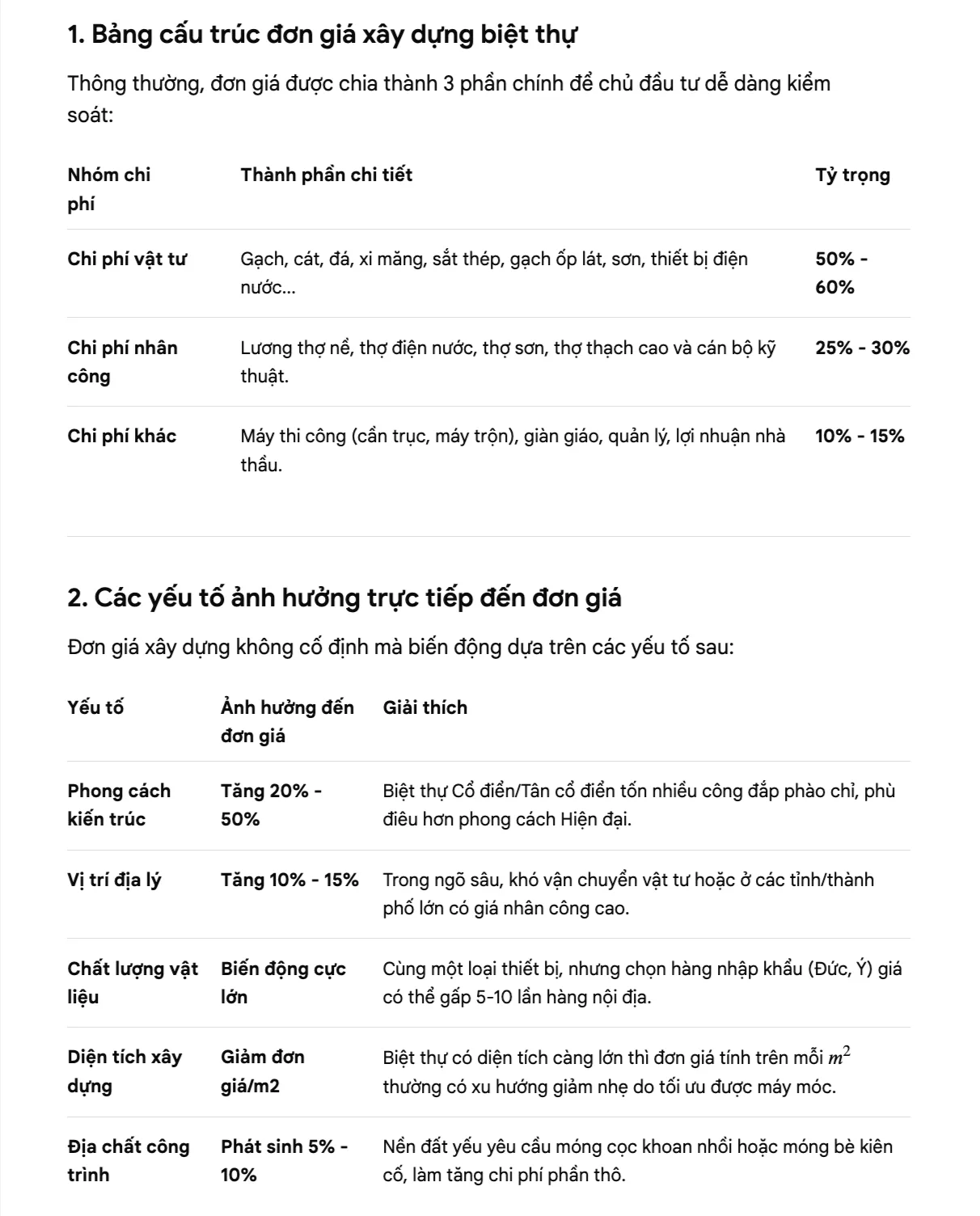 Vì sao cùng đơn giá nhưng tổng tiền khác nhau 1